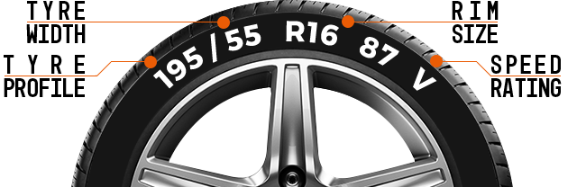 Tyre Size Diagram - Orange Tyres